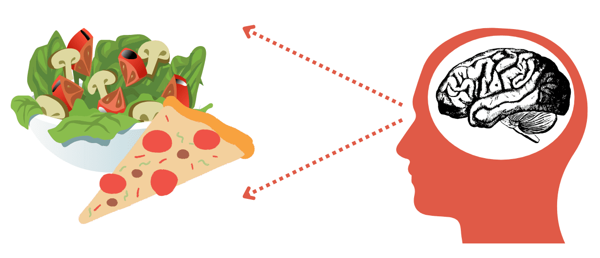 Illustration of a salad bowl and a pizza slice with arrows pointing to a human head silhouette featuring a brain, suggesting the impact of food choices on brain health.